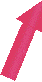 Online Art