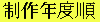 Seisaku Jun
